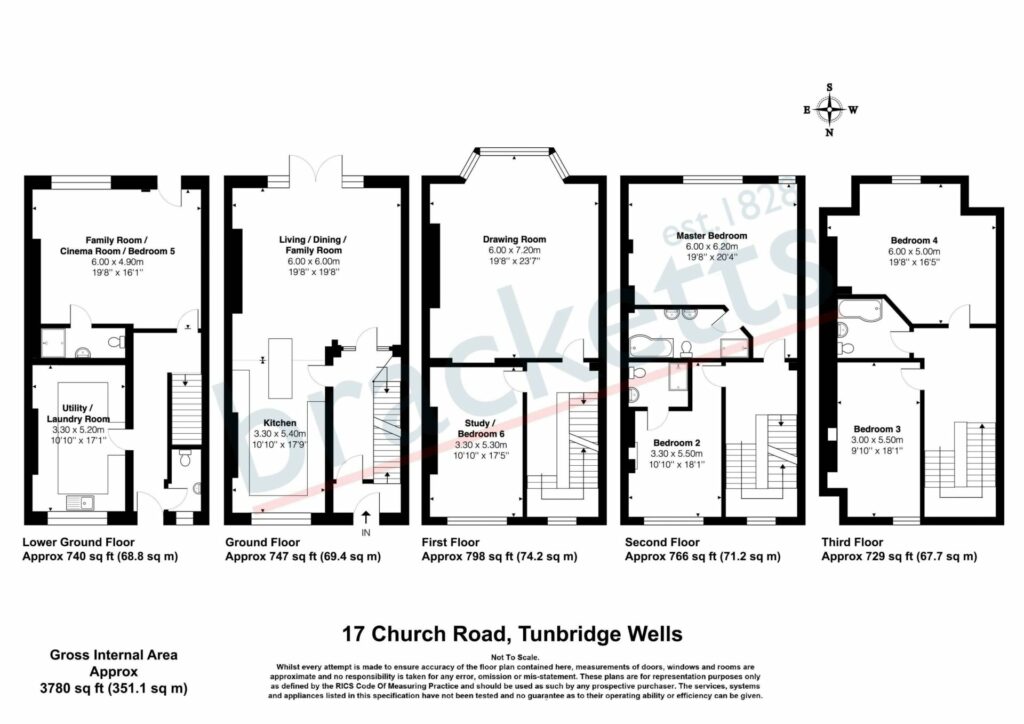 Property For Sale in Tunbridge Wells Bracketts Estate Agents